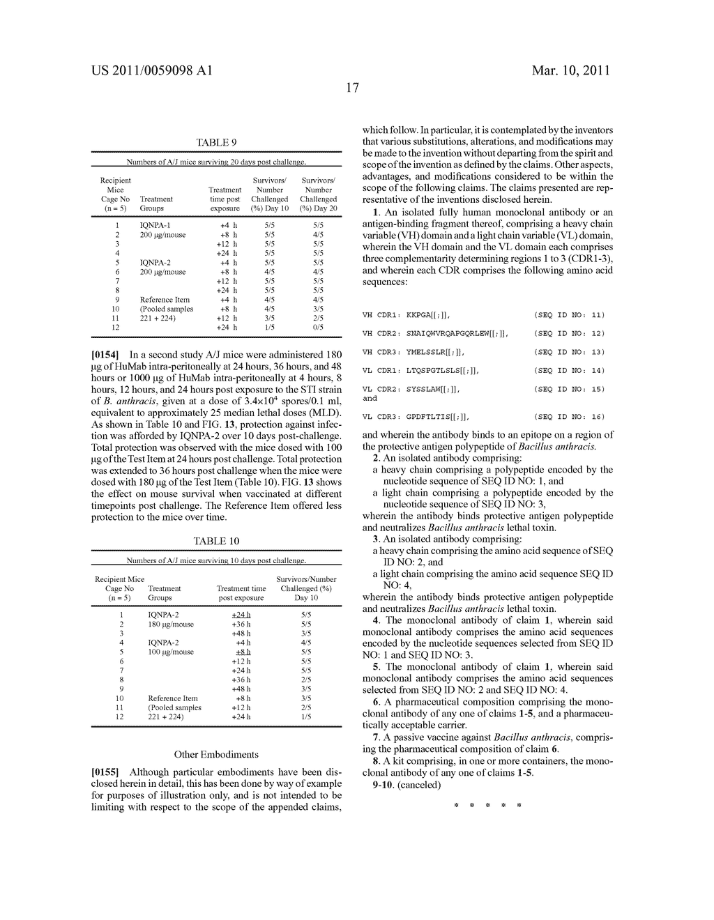 Human Anthrax Toxin Neutralizing Monoclonal Antibodies and Methods of Use Thereof - diagram, schematic, and image 31