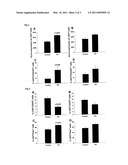 TREATMENT OF IDIOPATHIC THROMBOCYTOPENIC PURPURA diagram and image