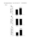 TREATMENT OF IDIOPATHIC THROMBOCYTOPENIC PURPURA diagram and image