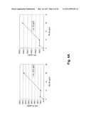 C/CLP Antagonists And Methods Of Use Thereof diagram and image