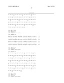 C/CLP Antagonists And Methods Of Use Thereof diagram and image