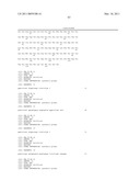 C/CLP Antagonists And Methods Of Use Thereof diagram and image