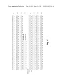 C/CLP Antagonists And Methods Of Use Thereof diagram and image