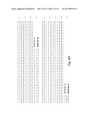 C/CLP Antagonists And Methods Of Use Thereof diagram and image