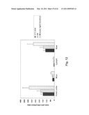 C/CLP Antagonists And Methods Of Use Thereof diagram and image