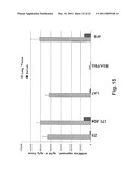 C/CLP Antagonists And Methods Of Use Thereof diagram and image