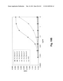 C/CLP Antagonists And Methods Of Use Thereof diagram and image