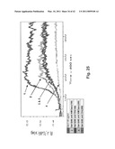 C/CLP Antagonists And Methods Of Use Thereof diagram and image