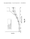 C/CLP Antagonists And Methods Of Use Thereof diagram and image