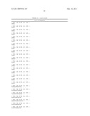 Amino Acid Sequences Directed Against Il-6 And Polypetides Comprising The Same For The Treatment Of Diseases And Disorders Associated With Il-6 Mediated Signalling diagram and image