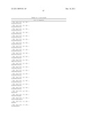 Amino Acid Sequences Directed Against Il-6 And Polypetides Comprising The Same For The Treatment Of Diseases And Disorders Associated With Il-6 Mediated Signalling diagram and image