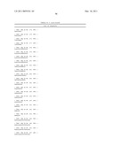 Amino Acid Sequences Directed Against Il-6 And Polypetides Comprising The Same For The Treatment Of Diseases And Disorders Associated With Il-6 Mediated Signalling diagram and image