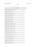 Amino Acid Sequences Directed Against Il-6 And Polypetides Comprising The Same For The Treatment Of Diseases And Disorders Associated With Il-6 Mediated Signalling diagram and image