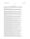 Amino Acid Sequences Directed Against Il-6 And Polypetides Comprising The Same For The Treatment Of Diseases And Disorders Associated With Il-6 Mediated Signalling diagram and image