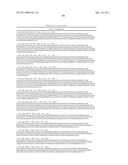 Amino Acid Sequences Directed Against Il-6 And Polypetides Comprising The Same For The Treatment Of Diseases And Disorders Associated With Il-6 Mediated Signalling diagram and image