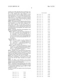 Amino Acid Sequences Directed Against Il-6 And Polypetides Comprising The Same For The Treatment Of Diseases And Disorders Associated With Il-6 Mediated Signalling diagram and image