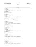 Amino Acid Sequences Directed Against Il-6 And Polypetides Comprising The Same For The Treatment Of Diseases And Disorders Associated With Il-6 Mediated Signalling diagram and image