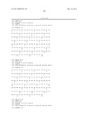 Amino Acid Sequences Directed Against Il-6 And Polypetides Comprising The Same For The Treatment Of Diseases And Disorders Associated With Il-6 Mediated Signalling diagram and image