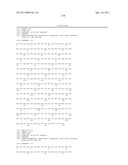 Amino Acid Sequences Directed Against Il-6 And Polypetides Comprising The Same For The Treatment Of Diseases And Disorders Associated With Il-6 Mediated Signalling diagram and image