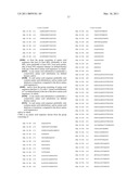 Amino Acid Sequences Directed Against Il-6 And Polypetides Comprising The Same For The Treatment Of Diseases And Disorders Associated With Il-6 Mediated Signalling diagram and image