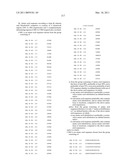 Amino Acid Sequences Directed Against Il-6 And Polypetides Comprising The Same For The Treatment Of Diseases And Disorders Associated With Il-6 Mediated Signalling diagram and image