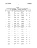 Amino Acid Sequences Directed Against Il-6 And Polypetides Comprising The Same For The Treatment Of Diseases And Disorders Associated With Il-6 Mediated Signalling diagram and image