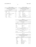 Amino Acid Sequences Directed Against Il-6 And Polypetides Comprising The Same For The Treatment Of Diseases And Disorders Associated With Il-6 Mediated Signalling diagram and image