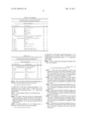 Amino Acid Sequences Directed Against Il-6 And Polypetides Comprising The Same For The Treatment Of Diseases And Disorders Associated With Il-6 Mediated Signalling diagram and image