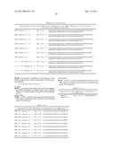 Amino Acid Sequences Directed Against Il-6 And Polypetides Comprising The Same For The Treatment Of Diseases And Disorders Associated With Il-6 Mediated Signalling diagram and image