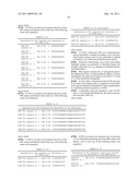 Amino Acid Sequences Directed Against Il-6 And Polypetides Comprising The Same For The Treatment Of Diseases And Disorders Associated With Il-6 Mediated Signalling diagram and image