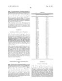 Amino Acid Sequences Directed Against Il-6 And Polypetides Comprising The Same For The Treatment Of Diseases And Disorders Associated With Il-6 Mediated Signalling diagram and image