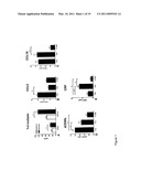 FUTURE CARDIAC EVENT BIOMARKERS diagram and image