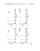 FUTURE CARDIAC EVENT BIOMARKERS diagram and image