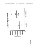 FUTURE CARDIAC EVENT BIOMARKERS diagram and image