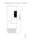 FUTURE CARDIAC EVENT BIOMARKERS diagram and image