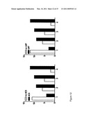 FUTURE CARDIAC EVENT BIOMARKERS diagram and image