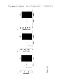 FUTURE CARDIAC EVENT BIOMARKERS diagram and image