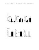 FUTURE CARDIAC EVENT BIOMARKERS diagram and image