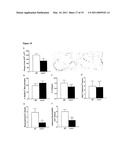 FUTURE CARDIAC EVENT BIOMARKERS diagram and image