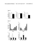 FUTURE CARDIAC EVENT BIOMARKERS diagram and image