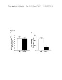 FUTURE CARDIAC EVENT BIOMARKERS diagram and image