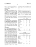 FUTURE CARDIAC EVENT BIOMARKERS diagram and image