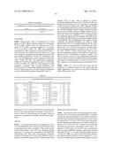 FUTURE CARDIAC EVENT BIOMARKERS diagram and image