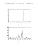 THE QUALITY CONTROL METHOD AND APPLICATION OF A KIND OF GANODERMA LUCIDUM SPORE OIL FAT EMULSION diagram and image