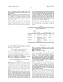 THE QUALITY CONTROL METHOD AND APPLICATION OF A KIND OF GANODERMA LUCIDUM SPORE OIL FAT EMULSION diagram and image