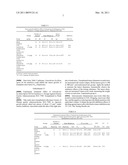 THE QUALITY CONTROL METHOD AND APPLICATION OF A KIND OF GANODERMA LUCIDUM SPORE OIL FAT EMULSION diagram and image