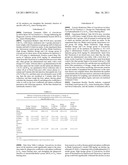 THE QUALITY CONTROL METHOD AND APPLICATION OF A KIND OF GANODERMA LUCIDUM SPORE OIL FAT EMULSION diagram and image