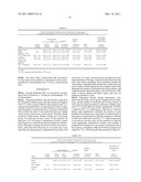 THE QUALITY CONTROL METHOD AND APPLICATION OF A KIND OF GANODERMA LUCIDUM SPORE OIL FAT EMULSION diagram and image