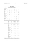 LOCALIZATION AND CHARACTERIZATION OF FLAVIVIRUS ENVELOPE GLYCOPROTEIN CROSS-REACTIVE EPITOPES AND METHODS FOR THEIR USE diagram and image