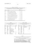 LOCALIZATION AND CHARACTERIZATION OF FLAVIVIRUS ENVELOPE GLYCOPROTEIN CROSS-REACTIVE EPITOPES AND METHODS FOR THEIR USE diagram and image